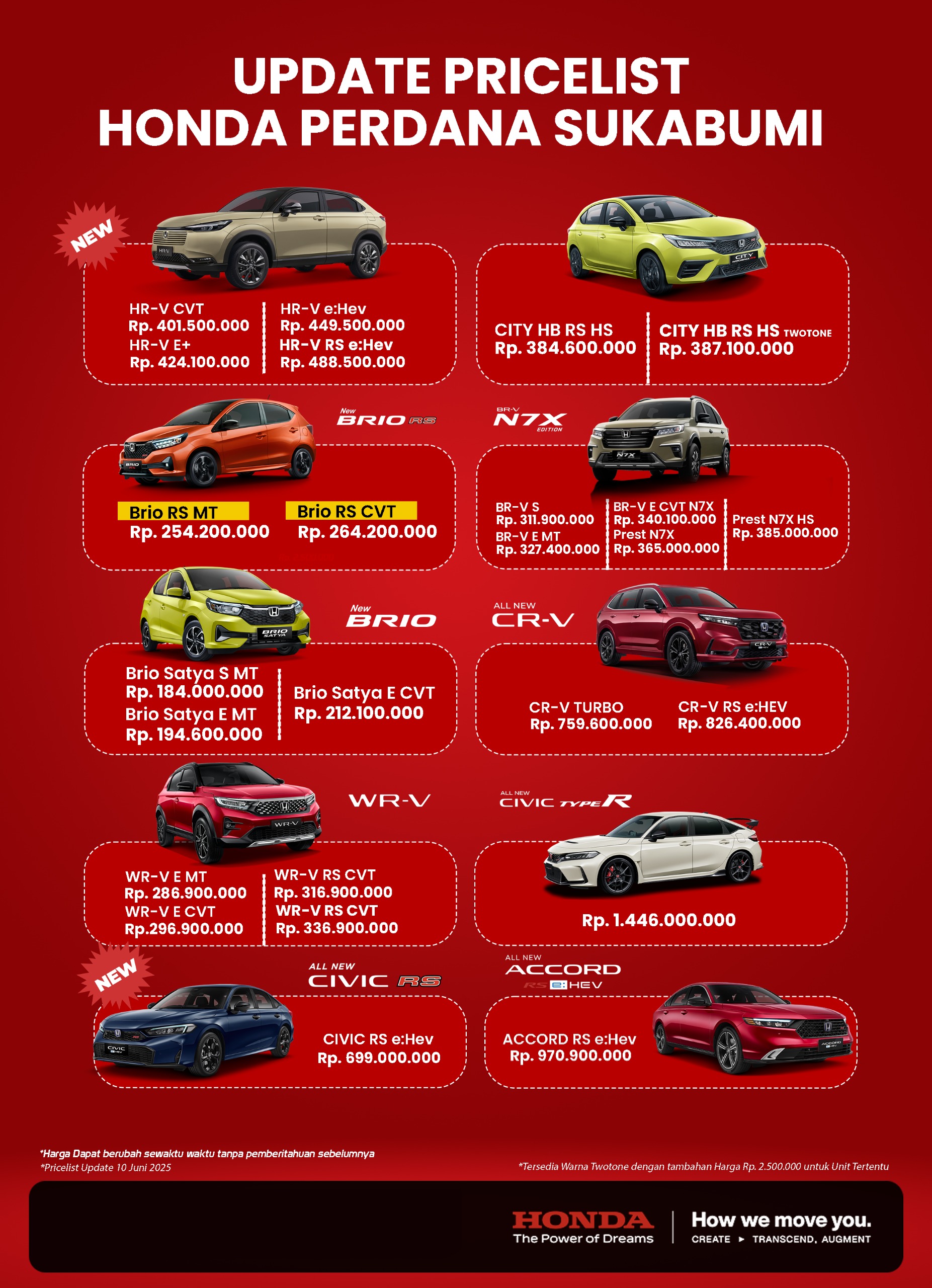 PRICELIST UPDATE 2025